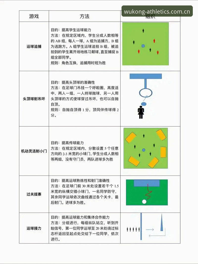 悟空体育新手教程 揭秘悟空体育新手教程:从零开始的体育娱乐深度指南